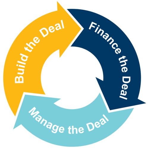 Deal-Circle-768x771.png